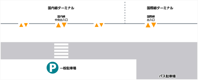 一般駐車場は国内線ターミナルの前にあります。中央出入口から出てすぐの横断歩道を渡って行くことができます。