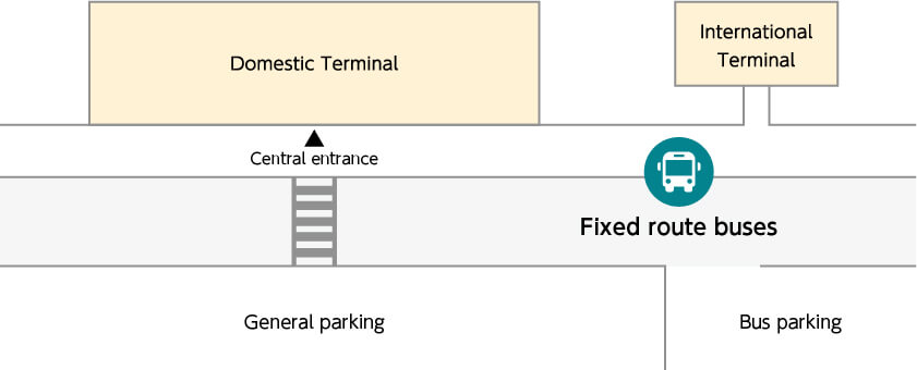 traffic-guide_map_bus_en.jpg