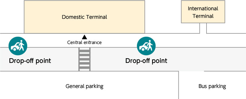 traffic-guide_map_platform_en.jpg