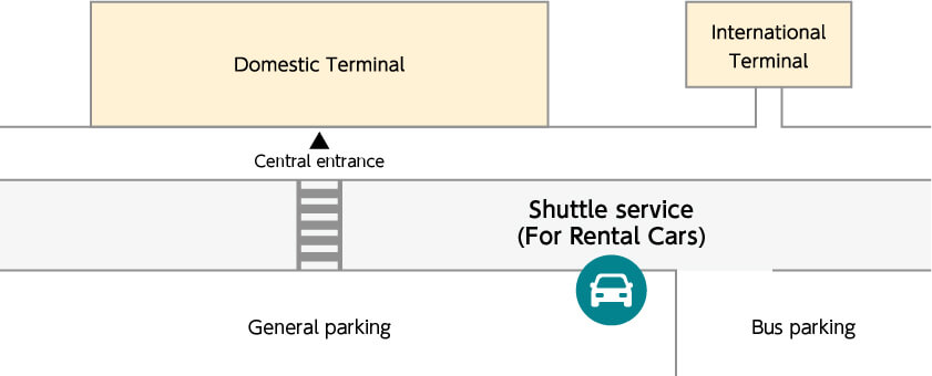 traffic-guide_map_rentalcar_en.jpg