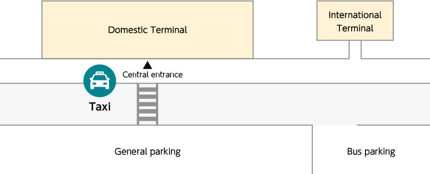 traffic-guide_map_taxi_en.jpg