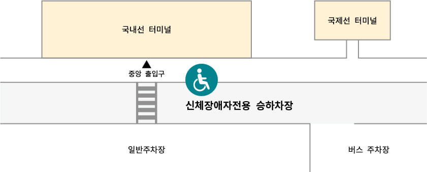 traffic-guide_map_handicap_kr.jpg