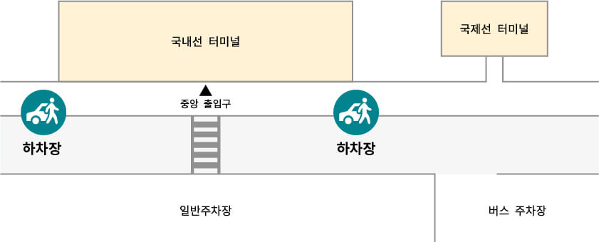 traffic-guide_map_platform_kr.jpg