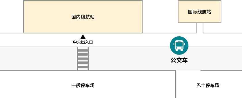 traffic-guide_map_bus_sc.jpg