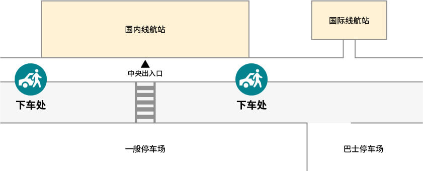 traffic-guide_map_platform_sc.jpg