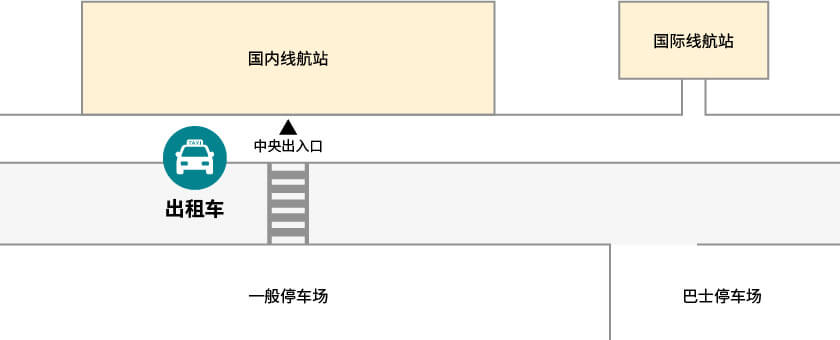 traffic-guide_map_taxi_sc.jpg