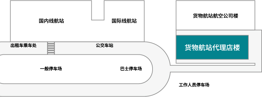 cargo-terminal_map_agency_sc.jpg