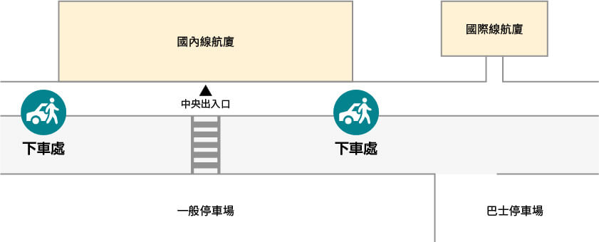 traffic-guide_map_platform_tc.jpg